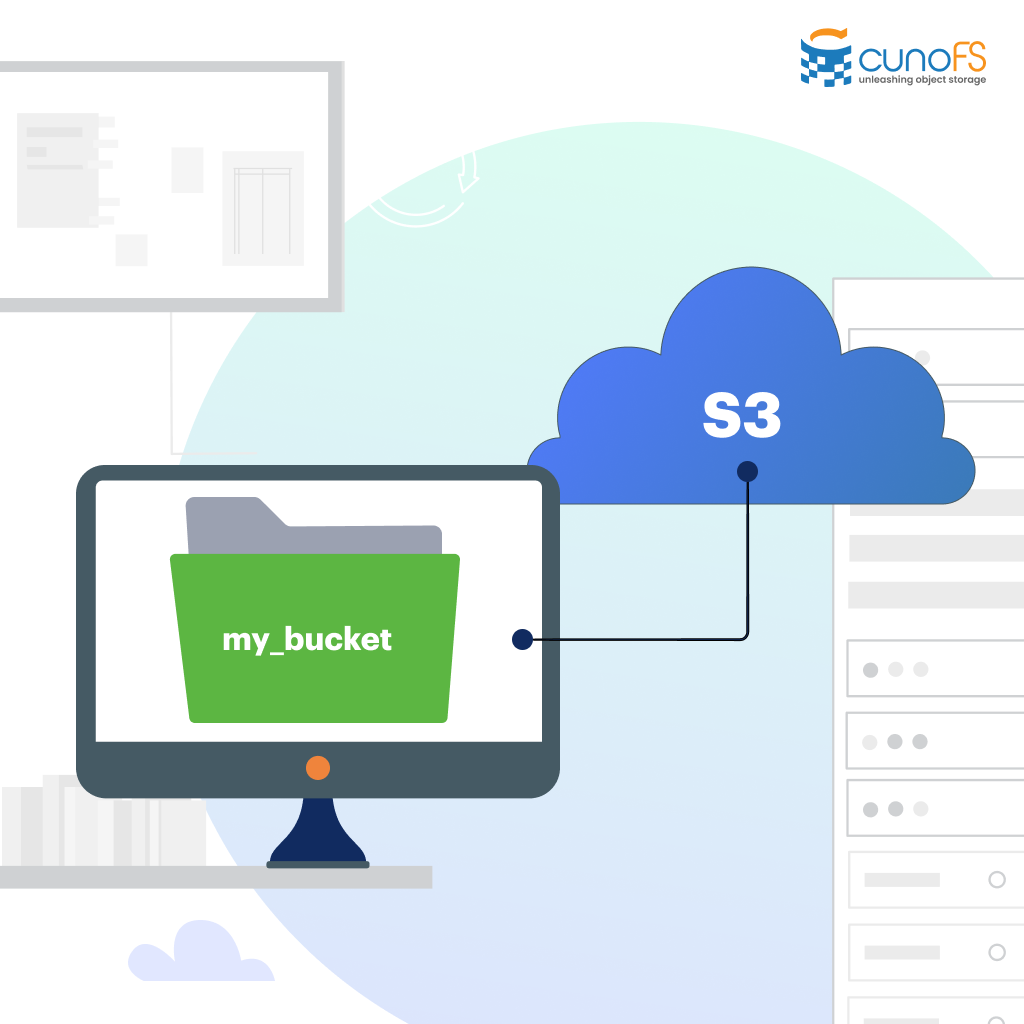Thumbnail illustration for the How to mount an Amazon S3 bucket as a local drive using cunoFS article
